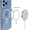 Estuche para iPhone 12 Pro Max con Magsafe